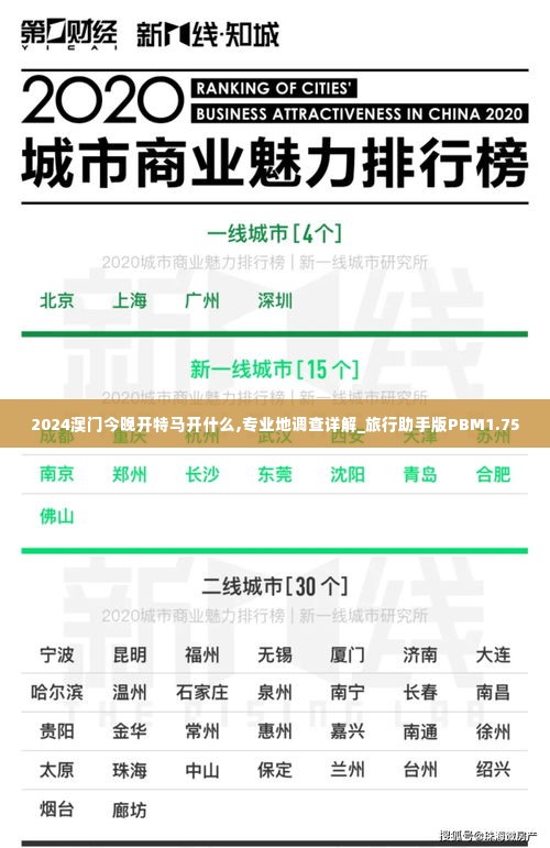 朝乾夕惕 第5页