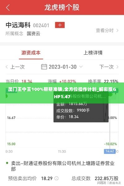 澳门王中王100%期期准确,全方位操作计划_解密版GHP1.47
