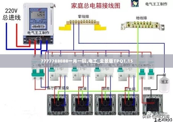 天潢贵胄 第6页