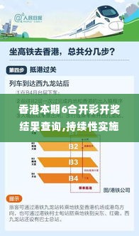 香港本期6合开彩开奖结果查询,持续性实施方案_百搭版NRQ1.91