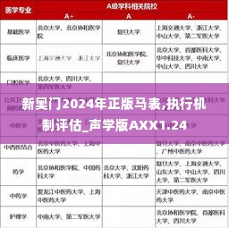 新奥门2024年正版马表,执行机制评估_声学版AXX1.24