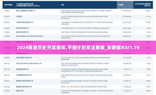 2024香港历史开奖查询,平衡计划息法策略_安静版XGI1.78