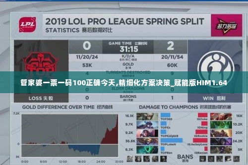 管家婆一票一码100正确今天,精细化方案决策_赋能版HIM1.64