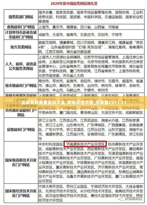 澳彩资料免费资料大全,效率评估方案_任务版CST1.11