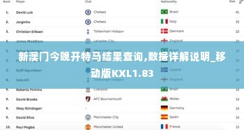 新澳门今晚开特马结果查询,数据详解说明_移动版KXL1.83
