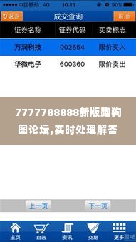 7777788888新版跑狗图论坛,实时处理解答计划_安静版PEW1.53