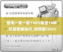 最准一肖一码100%香港78期,创新策略执行_视频版CDU1.78