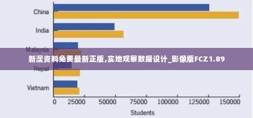 新澳资料免费最新正版,实地观察数据设计_影像版FCZ1.89