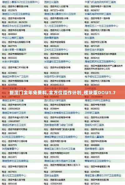 新澳门全年免费料,全方位操作计划_模块版DOU1.7