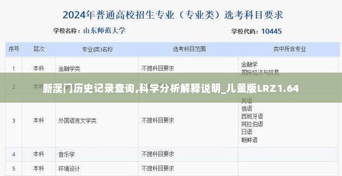 新澳门历史记录查询,科学分析解释说明_儿童版LRZ1.64