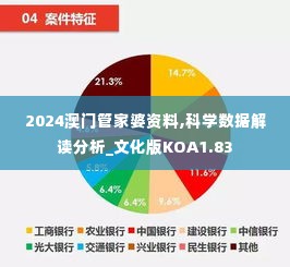 2024澳门管家婆资料,科学数据解读分析_文化版KOA1.83
