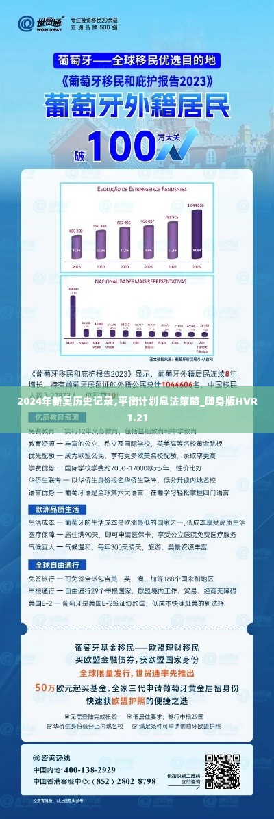 2024年新奥历史记录,平衡计划息法策略_随身版HVR1.21