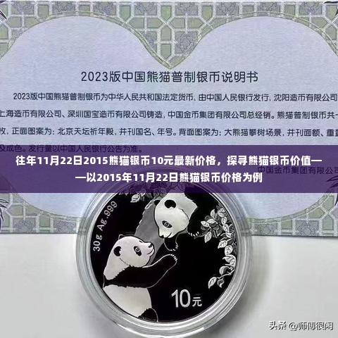 探寻熊猫银币价值,以2015年11月22日熊猫银币价格为例,揭示最新价格动态及趋势分析