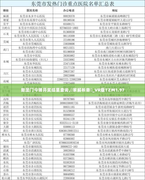 新澳门今晚开奖结果查询,專家解析意見_VR版TZM1.97