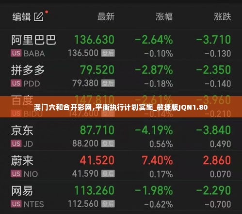 澳门六和合开彩网,平衡执行计划实施_敏捷版JQN1.80