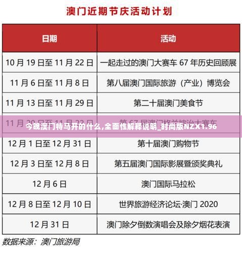 今晚澳门特马开的什么,全面性解释说明_时尚版NZX1.96