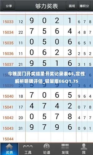 今晚澳门开奖结果开奖记录表65,定性解析明确评估_轻量版EGQ1.75