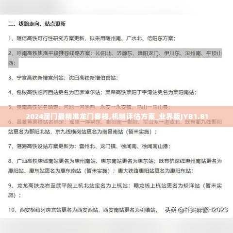 2024澳门最精准龙门客栈,机制评估方案_业界版JYB1.81