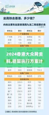 2024香港大众网资料,稳固执行方案计划_轻奢版TIM1.46