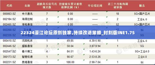22324濠江论坛原创独家,持续改进策略_时刻版INE1.75