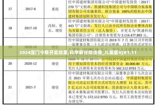 2024澳门今期开奖结果,科学解说指法律_儿童版VJX1.11