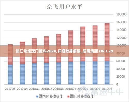 濠江论坛澳门资料2024,详细数据解读_超高清版YIR1.29