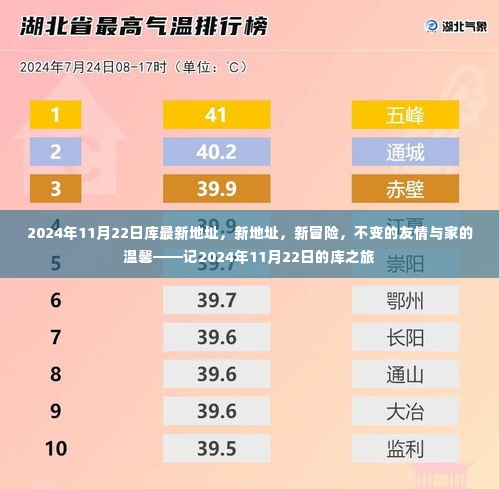 2024年11月22日库之旅,新地址新冒险,友情与家的温馨不变