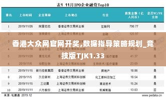 香港大众网官网开奖,数据指导策略规划_竞技版TJK1.33