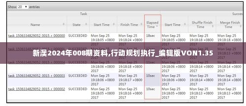 新澳2024年008期资料,行动规划执行_编辑版VON1.35