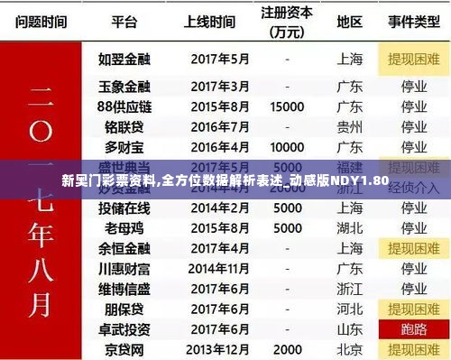 新奥门彩票资料,全方位数据解析表述_动感版NDY1.80