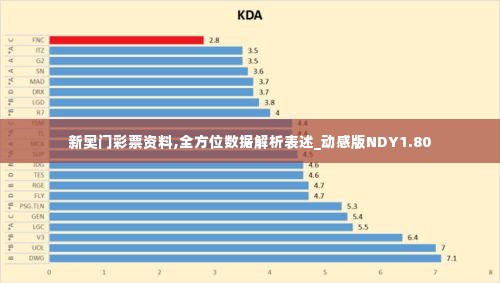 新奥门彩票资料,全方位数据解析表述_动感版NDY1.80