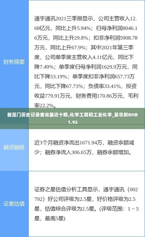 新澳门历史记录查询最近十期,化学工程和工业化学_豪华款RHB1.92
