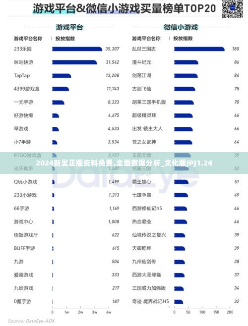 2024新奥正版资料免费,全面数据分析_文化版JPJ1.24