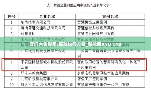 澳门六舍彩网,高效执行方案_智能版XYD1.98