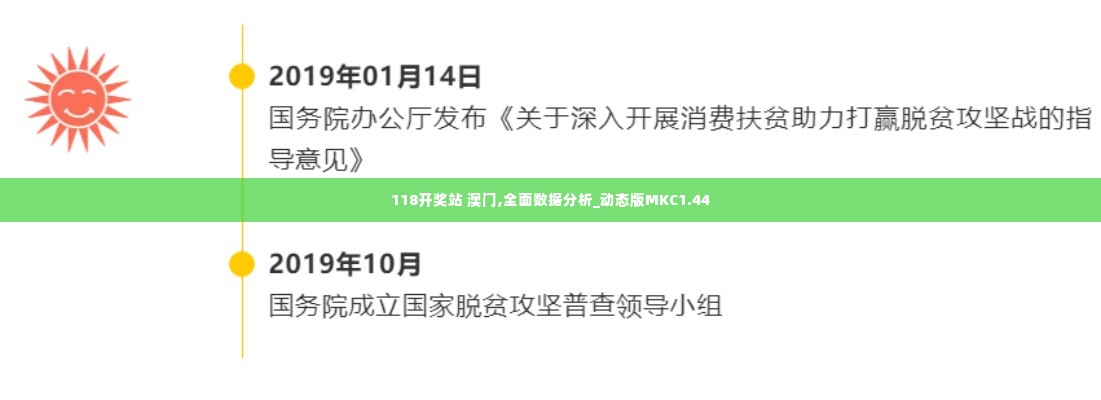 118开奖站 澳门,全面数据分析_动态版MKC1.44