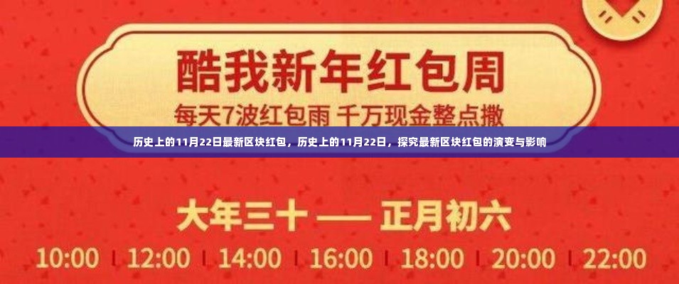 历史上的11月22日区块红包演变与影响探究