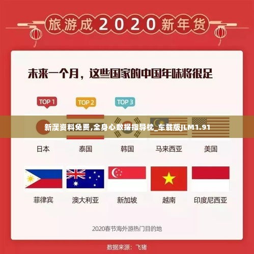 新澳资料免费,全身心数据指导枕_车载版JLM1.91