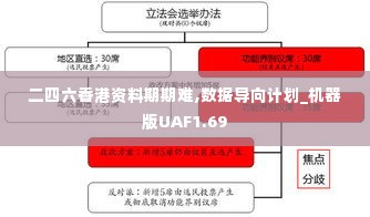 二四六香港资料期期难,数据导向计划_机器版UAF1.69