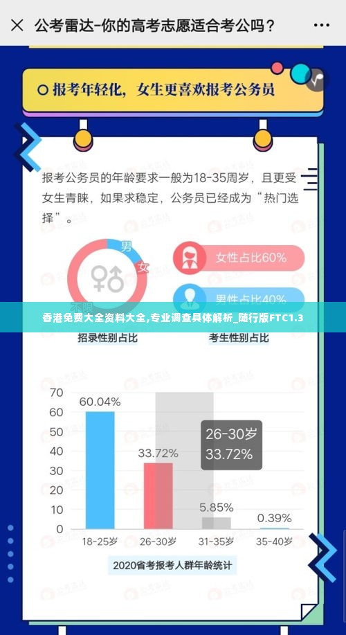 香港免费大全资料大全,专业调查具体解析_随行版FTC1.3