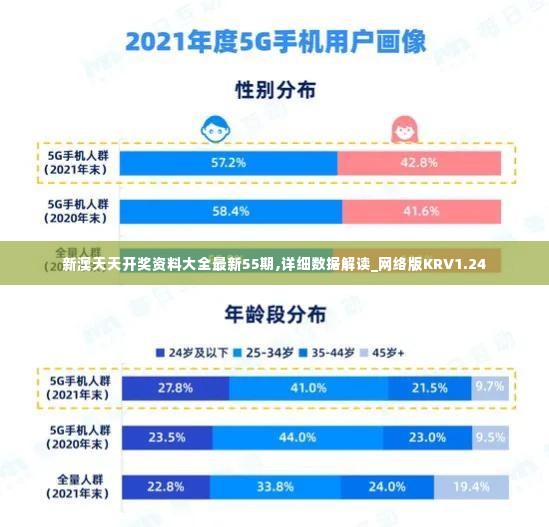 新澳天天开奖资料大全最新55期,详细数据解读_网络版KRV1.24