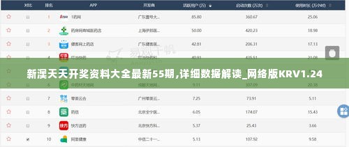 新澳天天开奖资料大全最新55期,详细数据解读_网络版KRV1.24