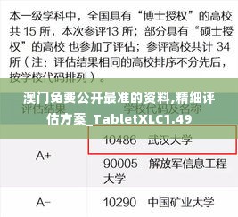 澳门免费公开最准的资料,精细评估方案_TabletXLC1.49