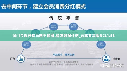 澳门今晚开特马四不像图,精准数据评估_云端共享版NCL1.53