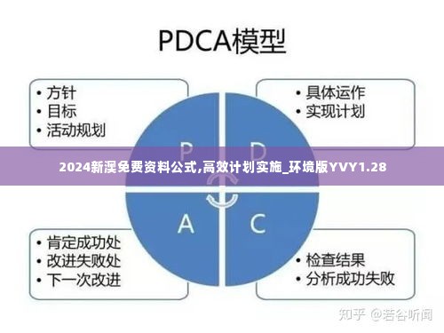 2024新澳免费资料公式,高效计划实施_环境版YVY1.28