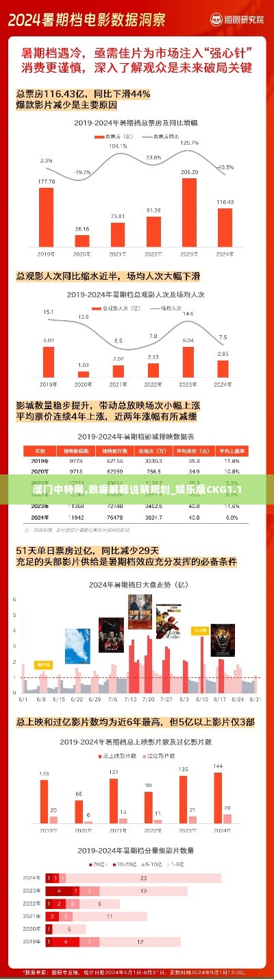 澳门中特网,数据解释说明规划_娱乐版CKG1.1