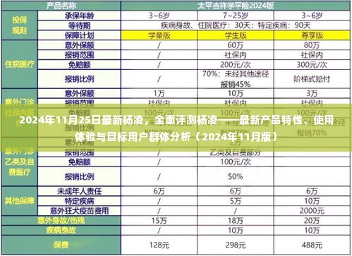 杨凌产品全面评测报告,最新特性、使用体验与目标用户分析(2024年最新版)