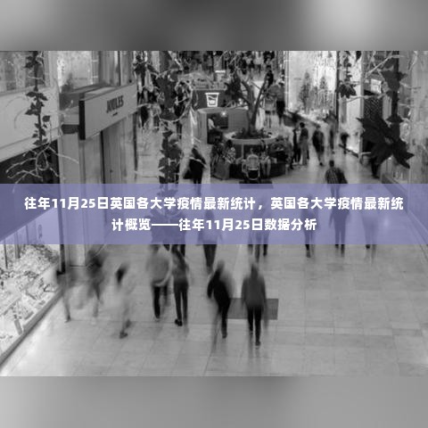 英国各大学疫情最新统计概览,历年11月25日数据分析报告
