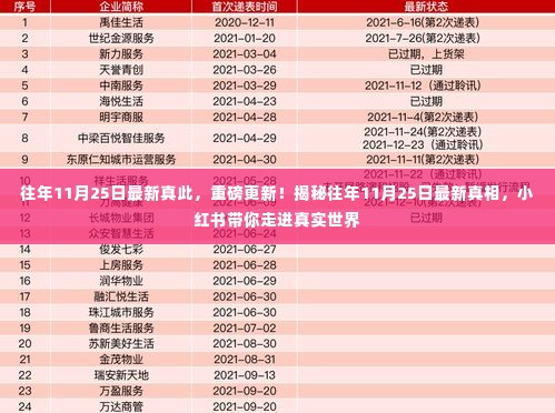 揭秘往年11月25日的真相,小红书带你走进真实世界的重磅更新!