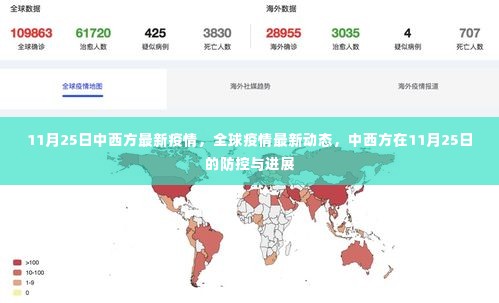 全球疫情动态更新,中西方防控进展与最新动态(11月25日)