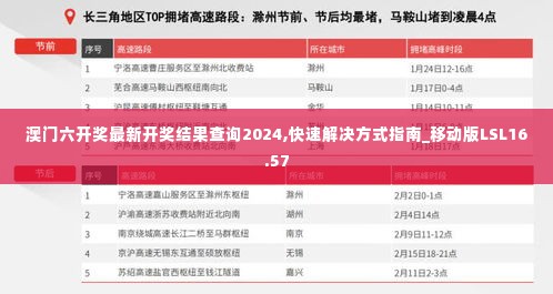 澳门六开奖最新开奖结果查询2024,快速解决方式指南_移动版LSL16.57
